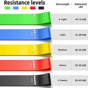TheraBand Resistance Set