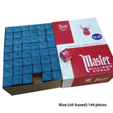 Master billiard chalk